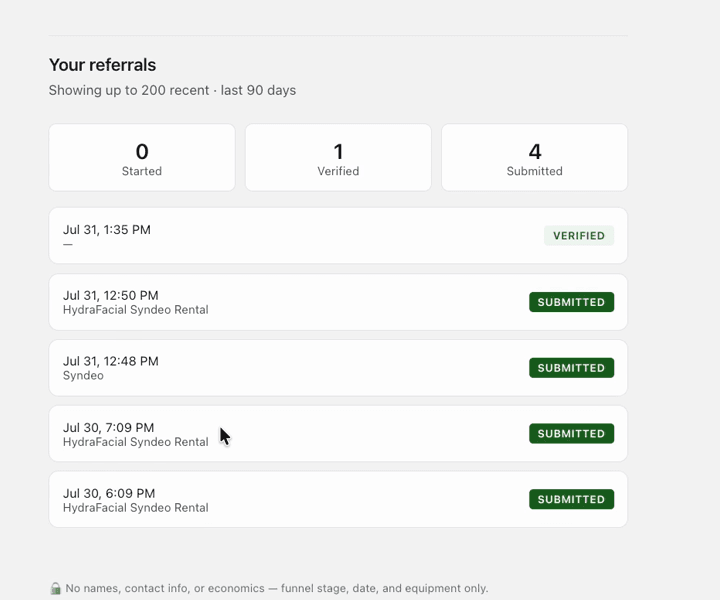 PartnerView referral activity showing early buyer milestones