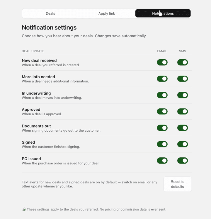 PartnerView notification preferences with email and SMS controls